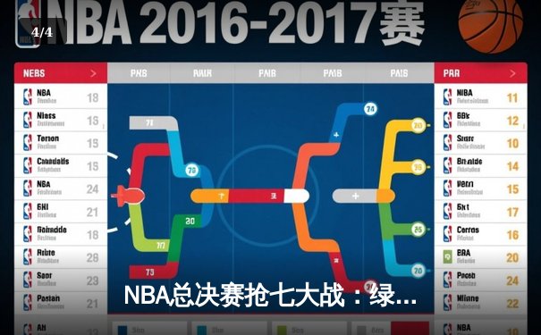 NBA总决赛抢七大战：绿军逆转勇士夺第18冠 塔图姆加冕FMVP - 4
